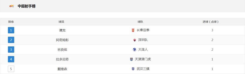 97se狠狠狠狠狠亚洲综合网